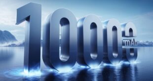 Realme Bakal Bikin Gebrakan? HP Baterai Monster 10.000 mAh Siap Meluncur Tahun Depan!