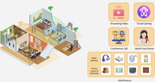 Teknologi Xtra Speed dari MediaTek Filogic, Goodbye Wi-Fi Ngelag!
