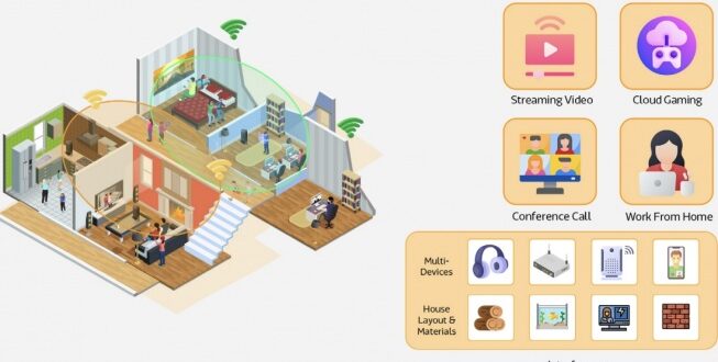 Teknologi Xtra Speed dari MediaTek Filogic, Goodbye Wi-Fi Ngelag!