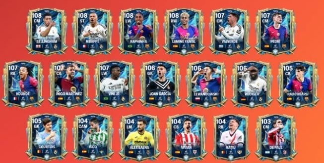 Kode Rahasia FC Mobile Bocor! Dapetin Pemain OVR Tinggi Gratis Sekarang Juga!