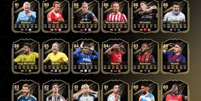 Kejutan September, Kode Redeem FC Mobile Berhadiah Gems & Pemain Top!