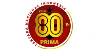 Rayakan HUT TNI dengan Bingkai Foto Keren, Download Sekarang!