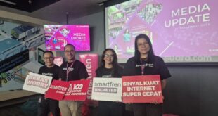 Smartfren Makin Agresif, Ekspansi Jaringan Demi Gaet Pelanggan Baru