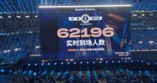 Gila! Honor of Kings Bikin Sejarah Baru di Dunia Esports