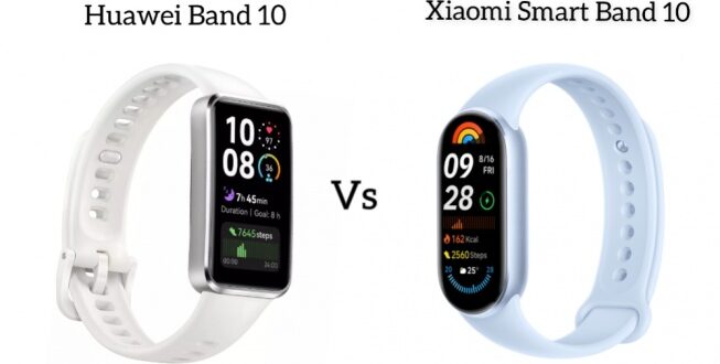 Huawei Band 10 atau Xiaomi Band 10, Mana yang Lebih Oke Buat Kamu?